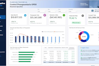 create an interactive power bi dashboard with dax