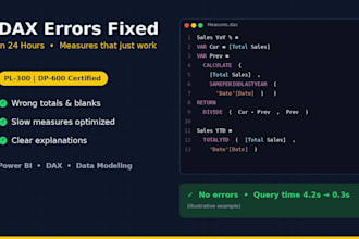 fix, write or optimize your power bi dax measures and calculations