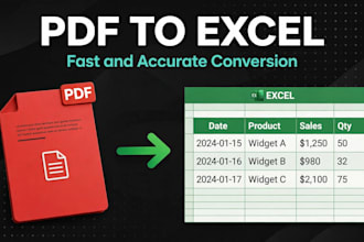 convert PDF and images to editable excel or google sheets accurately