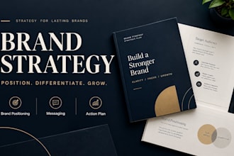 create your brand strategy, brand positioning and marketing plan