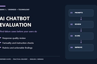 test your ai chatbot responses for accuracy and quality