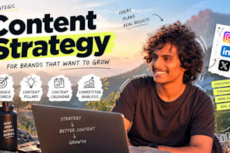 create a strategic content plan for your brand