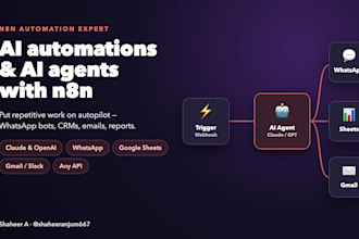 build n8n whatsapp automation, n8n ai automation and n8n ai agent workflows
