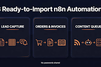 build n8n automation workflows for leads, orders and content