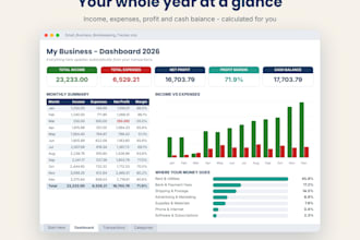build a custom excel or google sheets dashboard