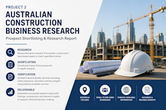 conduct secondary market research and analysis