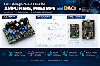 design audio pcb for amplifiers, preamps and dacs