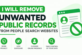 remove unwanted public records from search websites