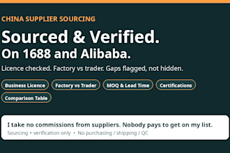 source and verify suppliers in china on 1688 and alibaba for you