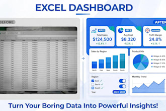 interactive excel dashboard with pivot table and charts