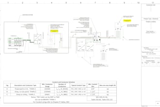 design your solar pv system with permit ready plans for the USA