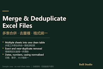 clean, merge and deduplicate your excel files
