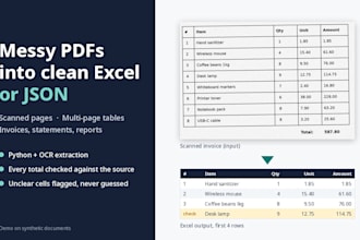 extract tables from scanned or messy pdfs to clean excel or json