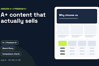 design premium amazon a plus content and ebc brand story