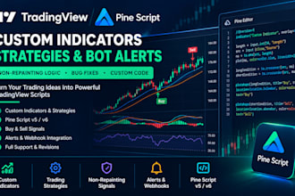 custom tradingview pine script indicators, strategies, fix pinescript error