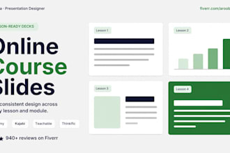 design online course slides for coaches and course creators