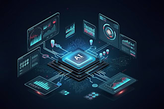 automate your business with ai