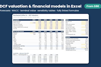 build a financial model, dcf valuation or portfolio tracker in excel