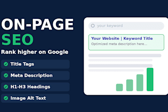 do on page SEO optimization to rank your website on google
