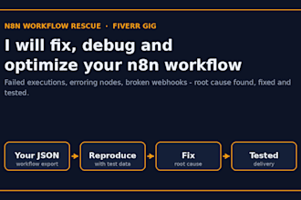 fix, debug and optimize your n8n workflow automation