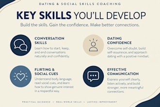 coach you on relationships, social skills, communication and personal growth