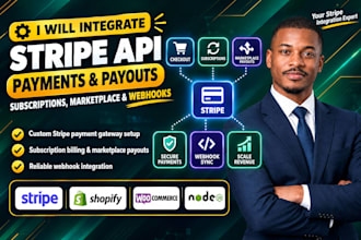 stripe api payment gateway marketplace payouts subscription webhook integration