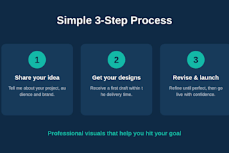 create a crowdfunding campaign for kickstarter and indiegogo