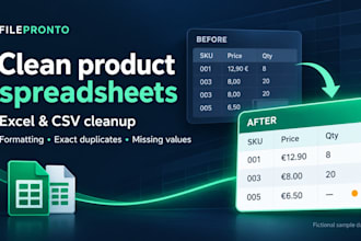 clean and format your excel product spreadsheet