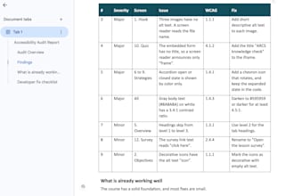 audit your elearning course for accessibility