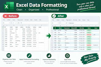 format and clean your excel spreadsheets