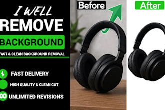 do clean background removal and image editing for e commerce