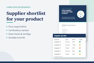 compare china supplier prices and moq in excel