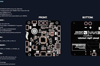 configure pixhawk, px4, ardupilot and betaflight for fpv drones and uavs