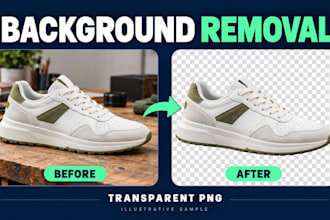 remove image backgrounds and create transparent pngs
