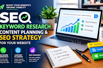 do keyword research, content plan and SEO strategy for your website
