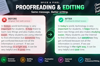 proofread and edit your english text for grammar and clarity