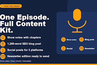 turn your podcast episode into show notes, blog post and social posts