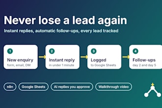 build ai lead follow up automation with n8n