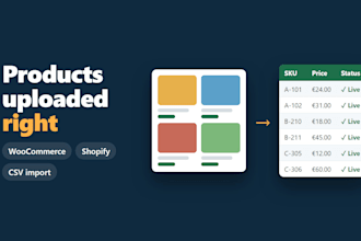 upload, migrate or fix your woocommerce or shopify products