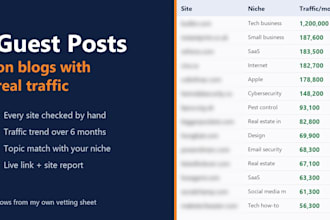 do guest posting on real traffic blogs with manual outreach