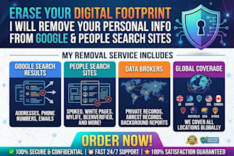remove your personal info from google and people search sites