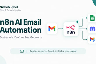 build n8n ai email automation with reply drafts