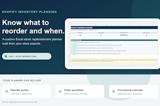 build a shopify inventory reorder spreadsheet in excel