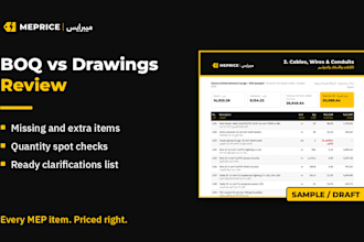 review your mep boq against drawings and list clarifications
