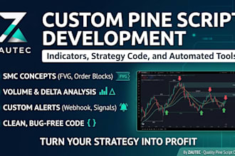 code custom pine script tradingview indicators and alerts