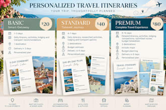 create a personalized travel itinerary for your trip