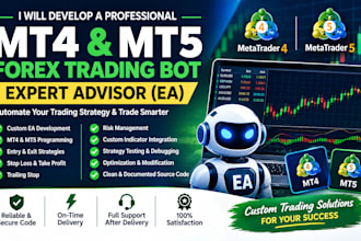 do custom mt4 and mt5 forex trading bot