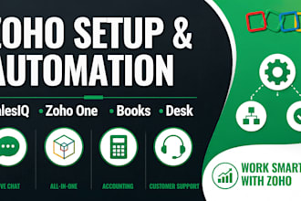 setup zoho salesiq zoho one zoho books zoho desk and automation