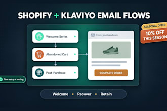 setup klaviyo shopify email flows abandoned cart welcome winback post purchase