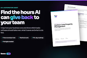audit your business for ai and automation wins